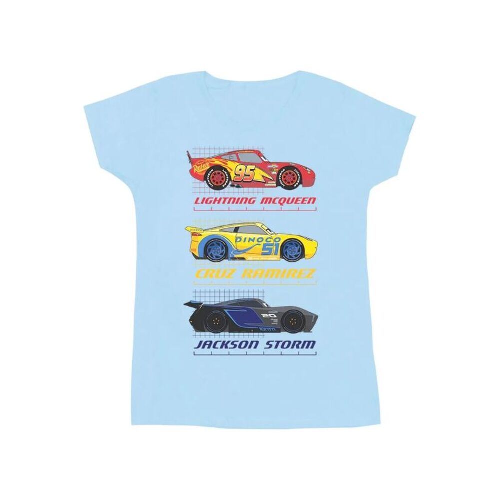 Cars Mens Racer Profile Cotton T-Shirt / Baby Blue